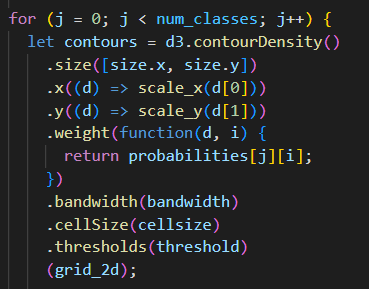 compute_contours